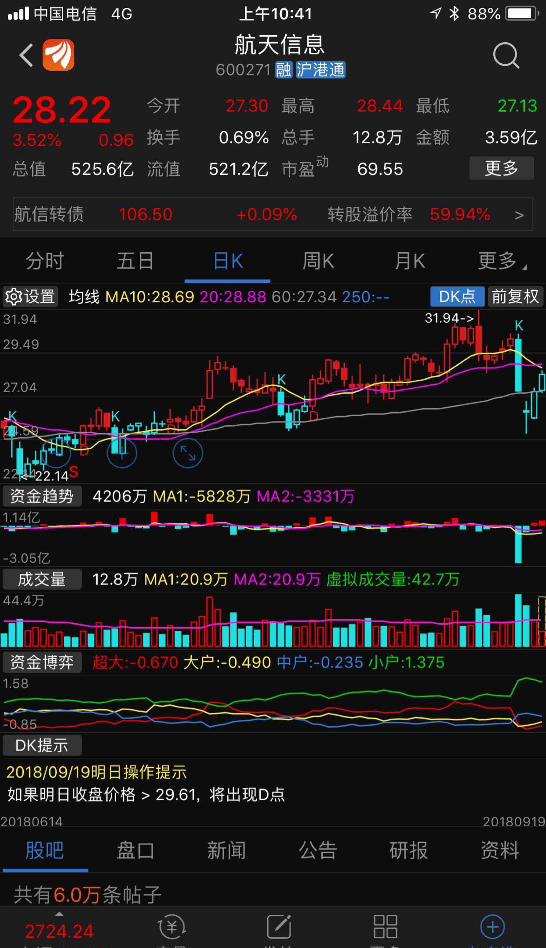 航天信息股票最新动态报告，最新消息汇总