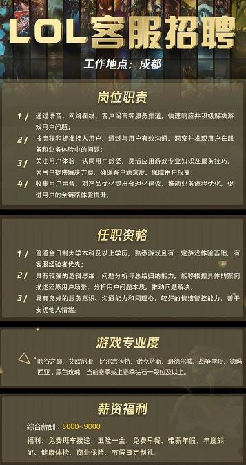 英雄联盟招聘网最新招聘信息揭秘，小巷中的宝藏与无限可能探索
