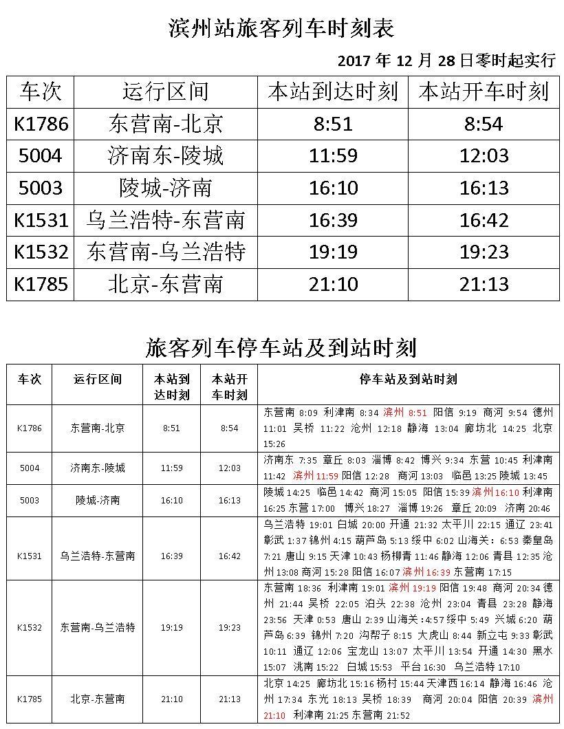 滨州火车站最新时刻表，启程探索自然美景，寻找内心平静之旅