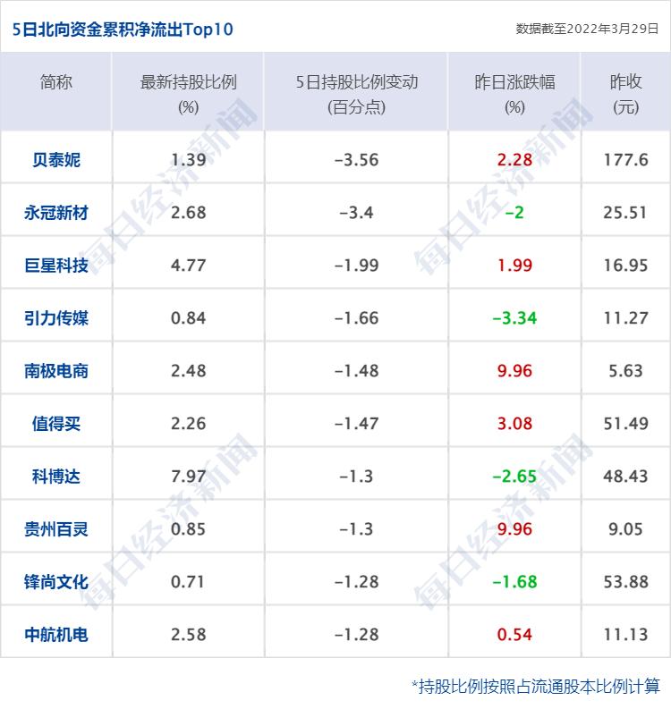 股市早知道最新消息揭秘，小巷中的神秘宝藏一览