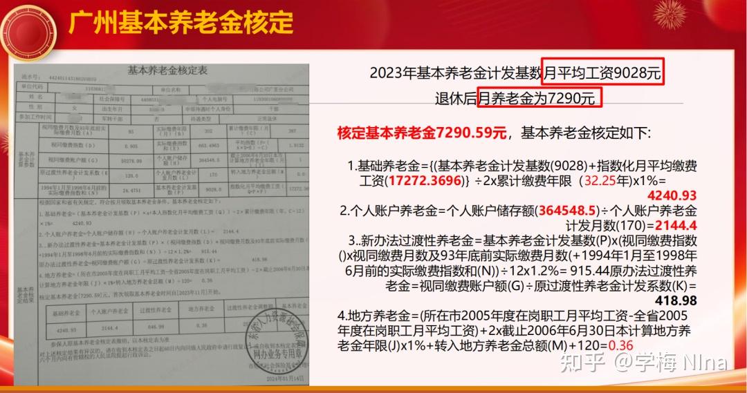 广州市退休金最新动态更新