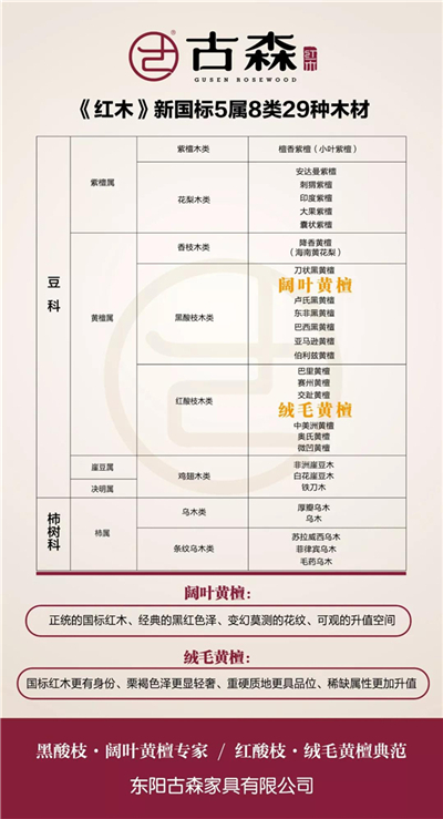 最新红柚木，与自然美景的轻松邂逅