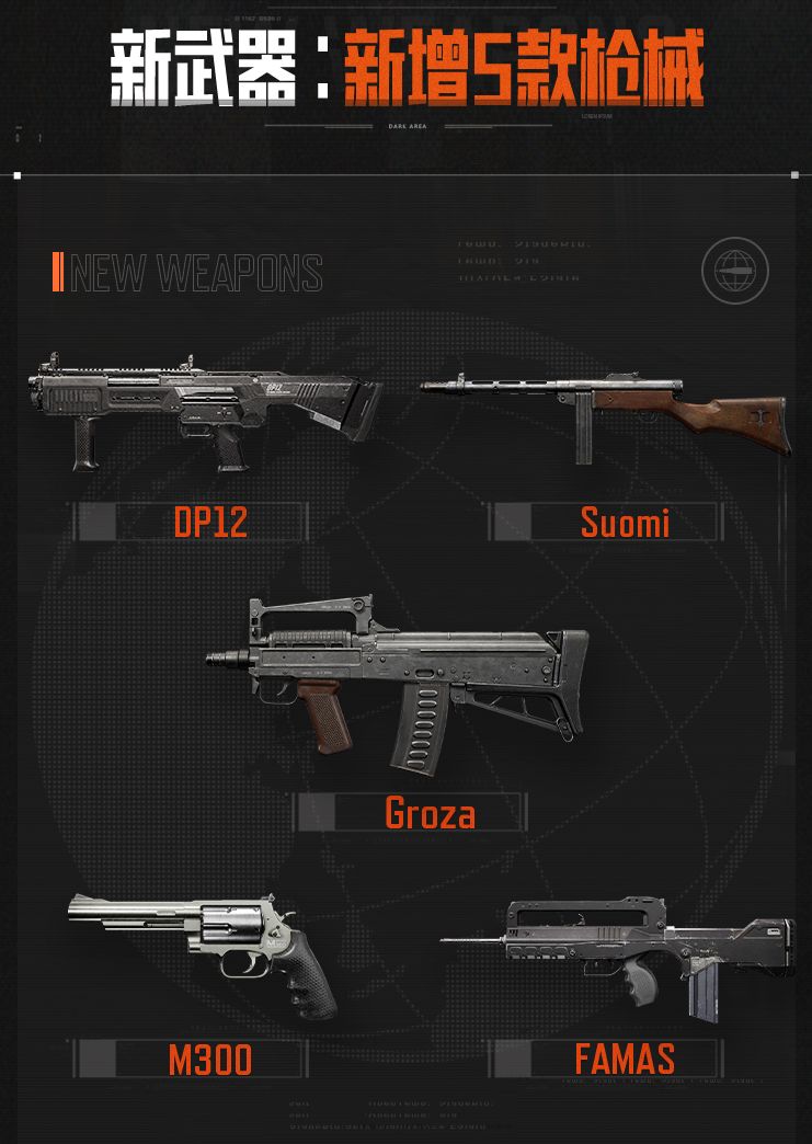 最新轻机枪,技术革新与实战需求的融合创新