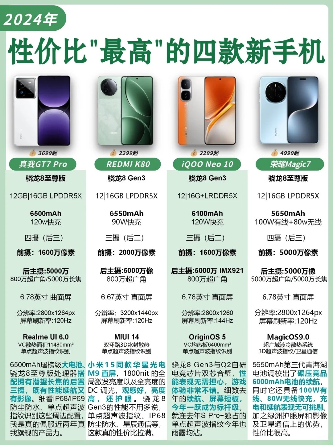 最新几款手机,最新几款手机,变化中的世界,手中的自信与成就感