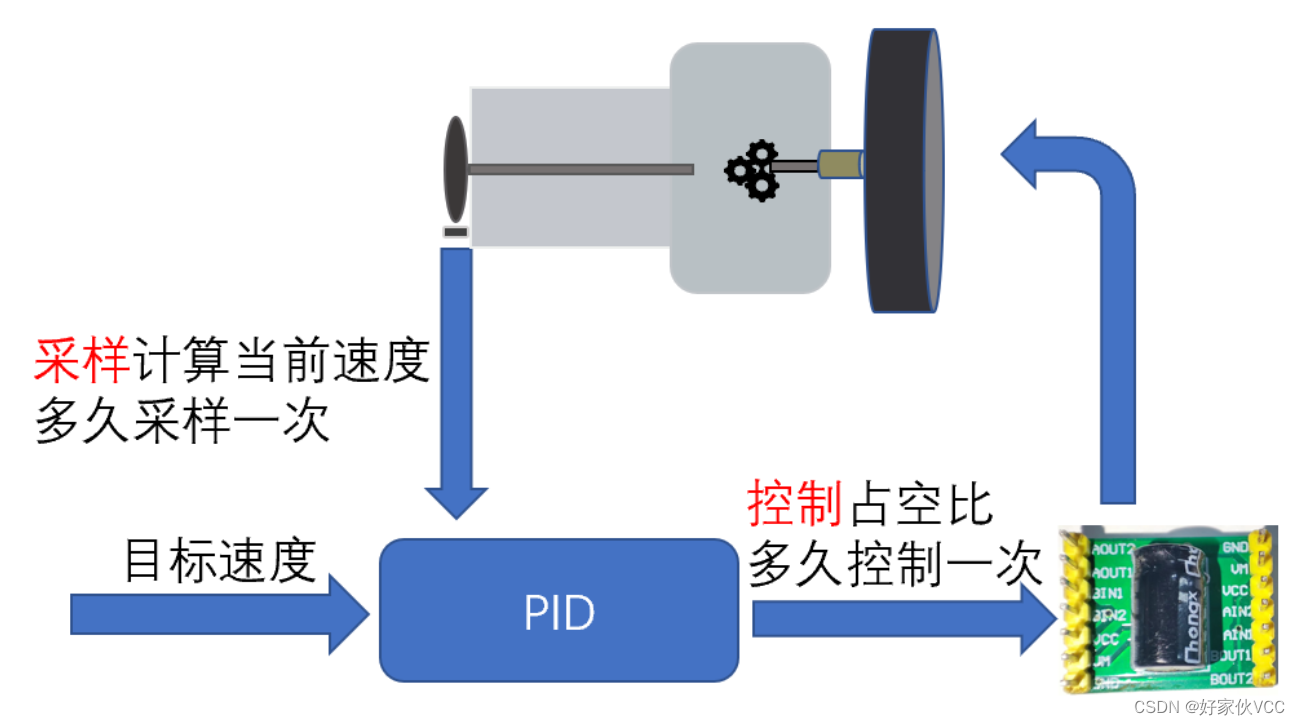 小型冷库设计 第73页