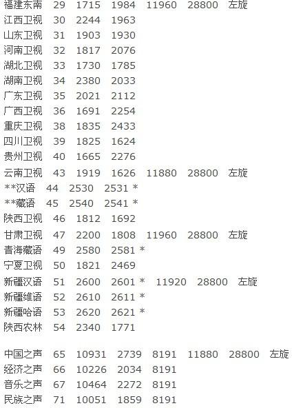 中九最新pid与奇妙一天之旅的关联揭秘