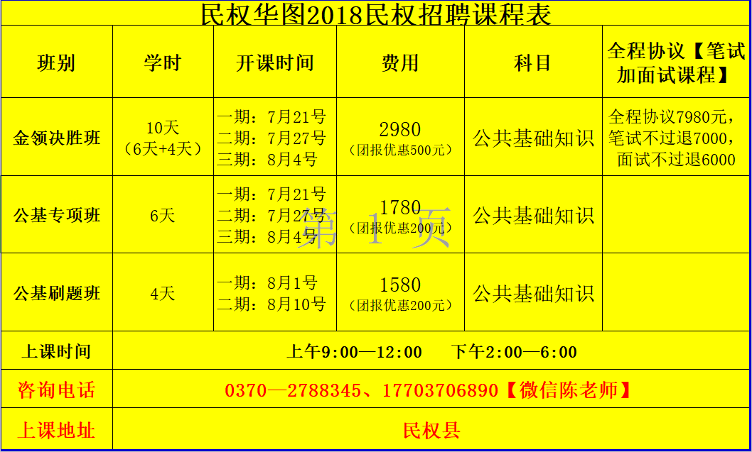 民权最新招聘,职业发展的新天地,开启您的求职之旅!