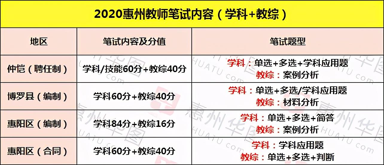惠阳最新招聘,小巷深处的隐藏版特色小店,独特机遇等你来探索!