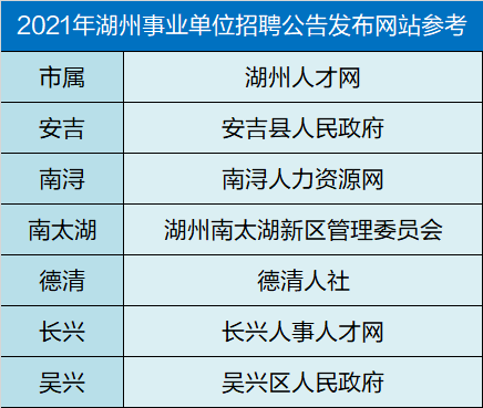 湖州最新招工潮，科技新品亮相，体验未来生活新篇章