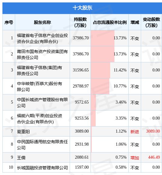 华映科技最新公告观点深度论述,科技与未来展望