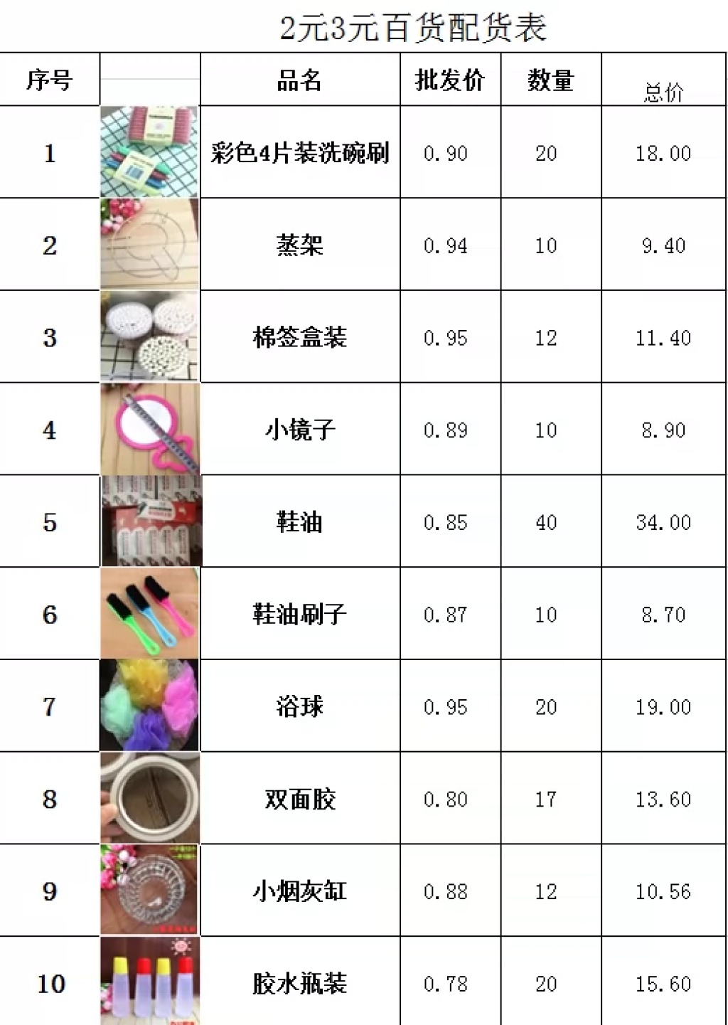 地摊网最新产品引领潮流风暴