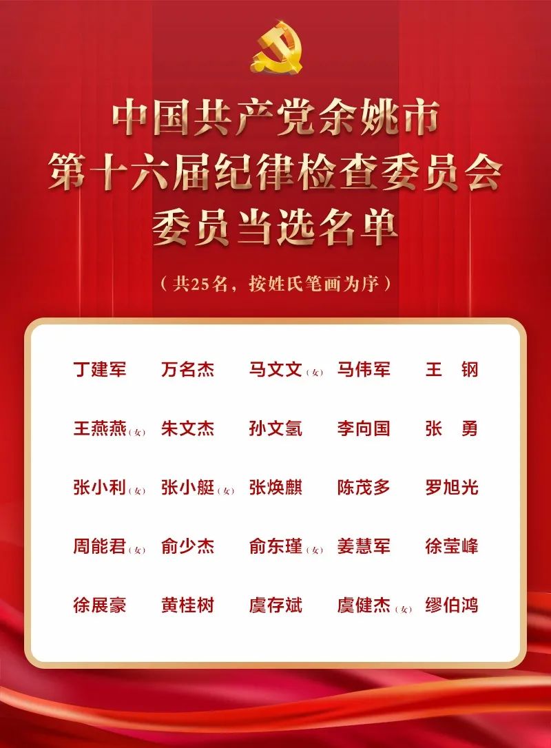 余姚最新任命干部的小巷深处的隐藏瑰宝