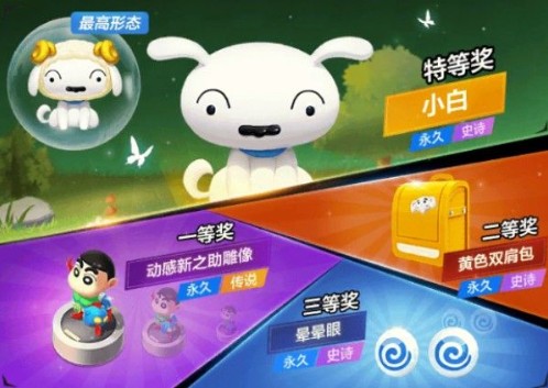 小白最新获取，关于某技术的深度观点探讨