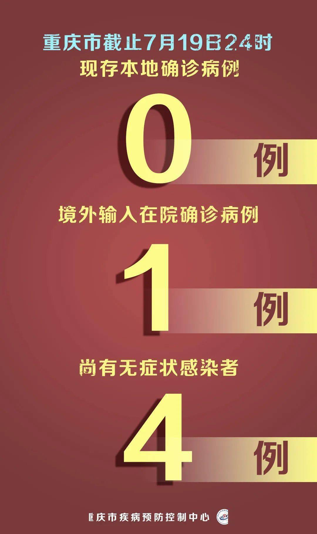 疫情下的宅家欢乐时光，最新疫情下的日常故事