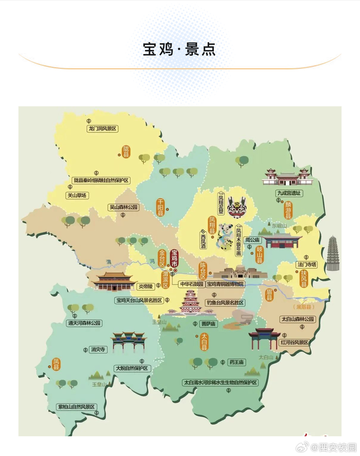 探索宝鸡最新景区,揭秘城市的隐秘瑰宝