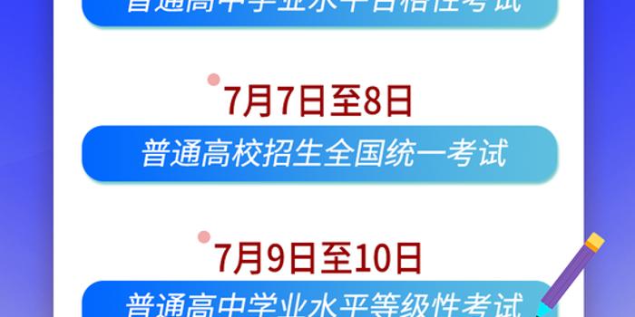 最新春考备考指南，你准备好了吗？