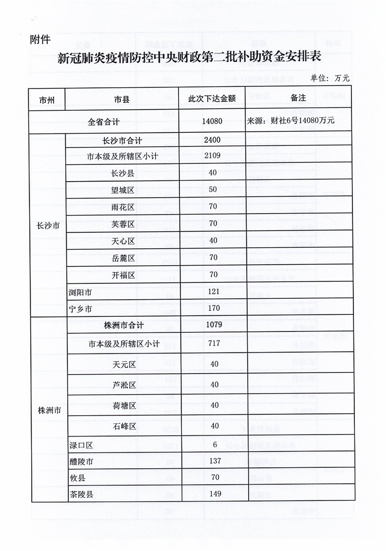 疫情补助最新动态与小巷深处的宝藏小店,探寻特色美食与惊喜发现!