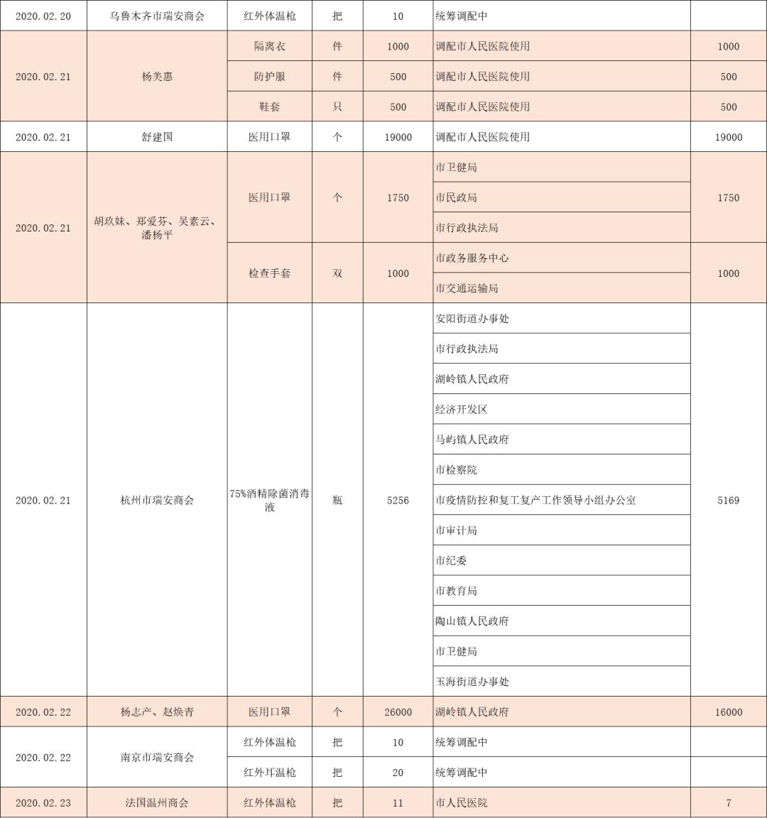最新疫情动态下的自然美景探索之旅