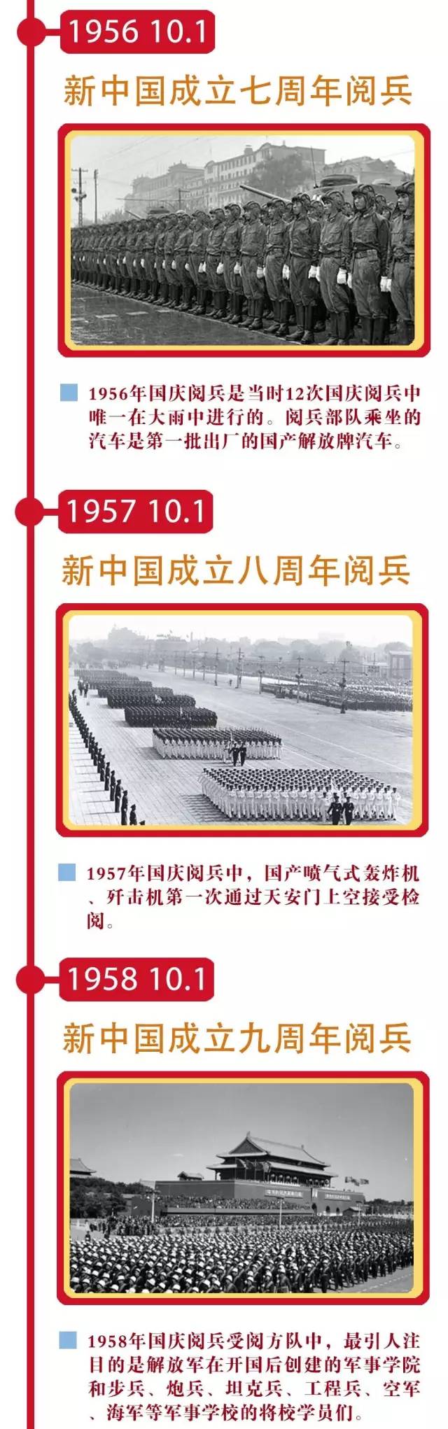 实验行业冷库 第13页