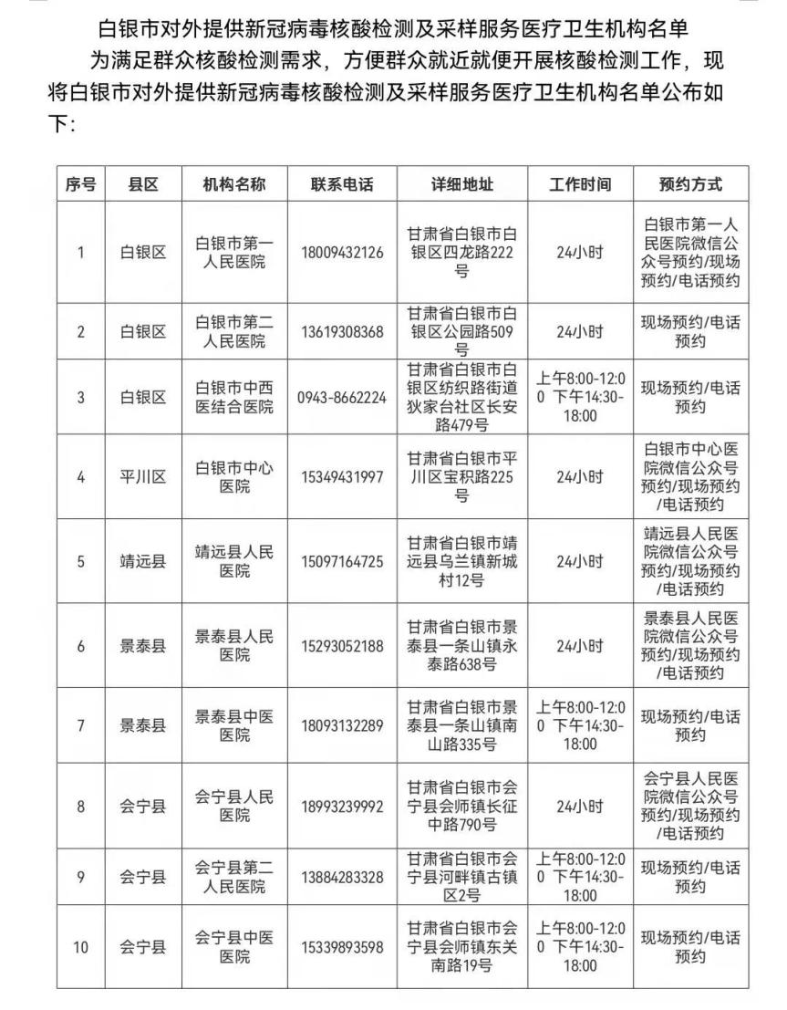 白银最新疫情动态更新