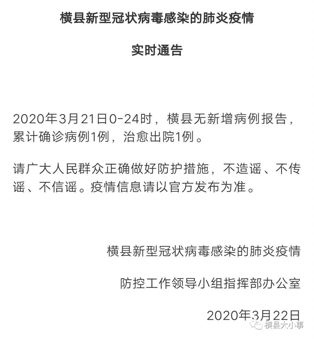 横县肺炎最新动态与论述摘要