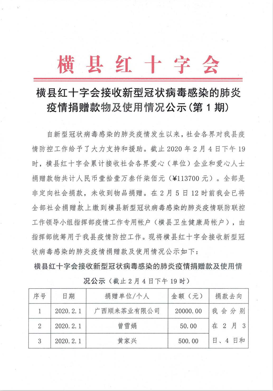 横县肺炎最新动态与论述摘要