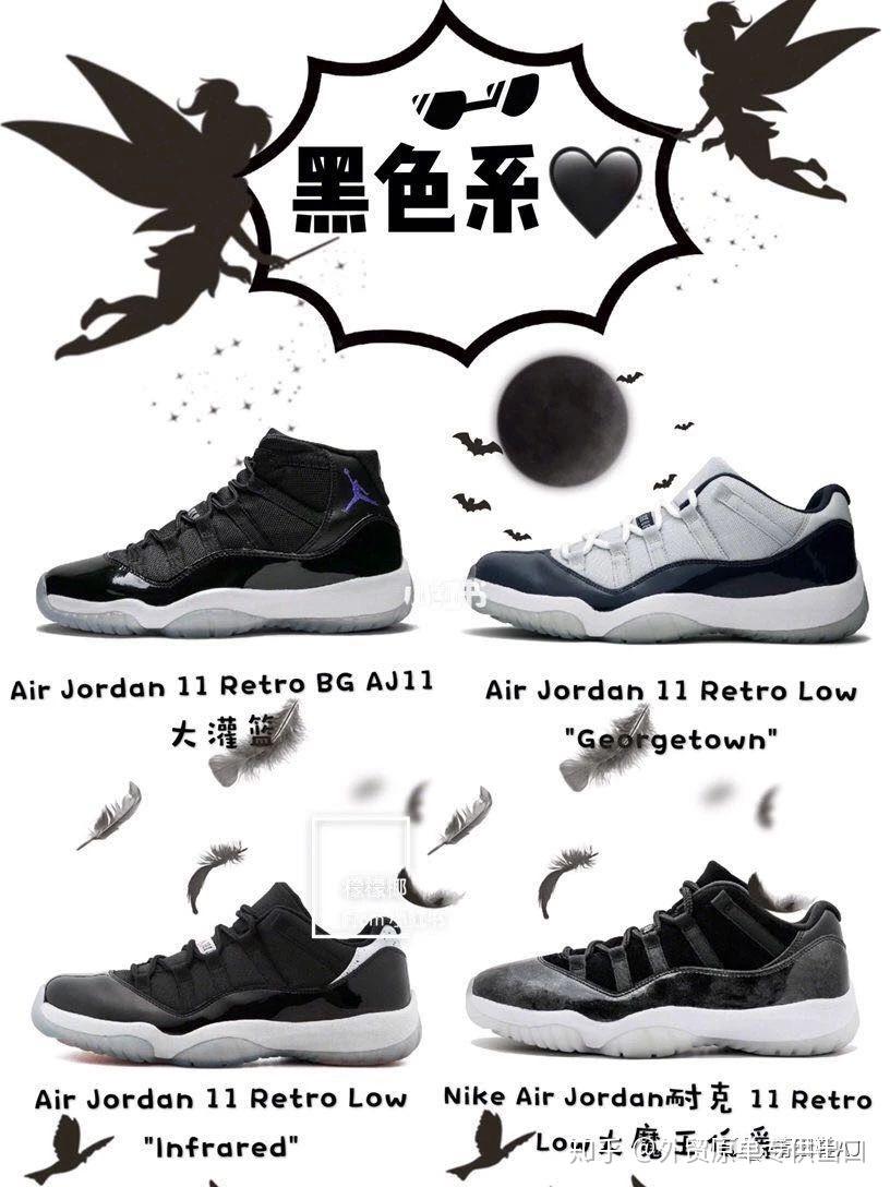 最新AJ配色指南,从零起步,打造你的专属鞋款