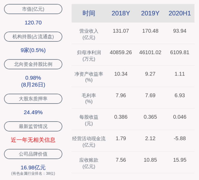 楚天江最新动态，多维视角下的深入分析与观点阐述