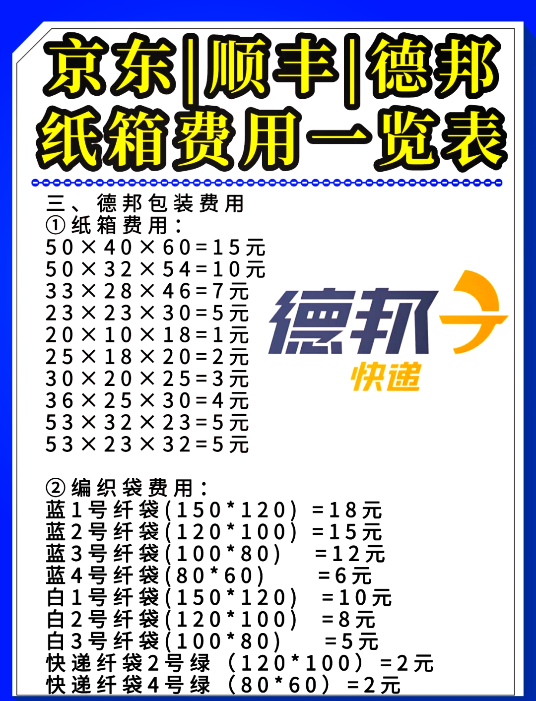 最新纸箱价格指南,全面了解纸箱价格及详细步骤